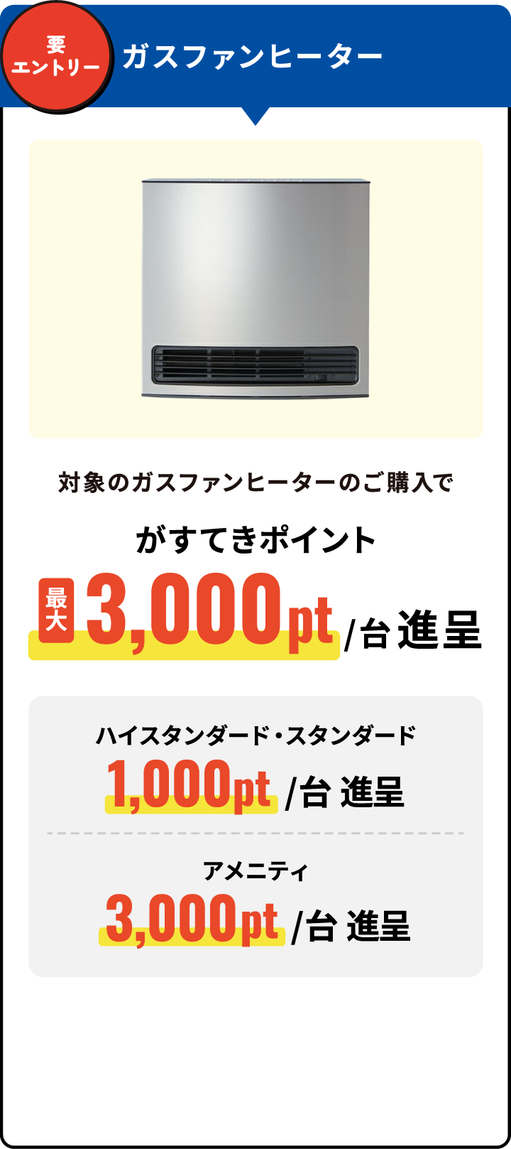 要エントリー ガスファンヒーター 対象のガスファンヒーターのご購入でがすてきポイント最大3,000pt/台進呈 ハイスタンダード・スタンダード1,000pt/台進呈 アメニティ3,000pt/台進呈