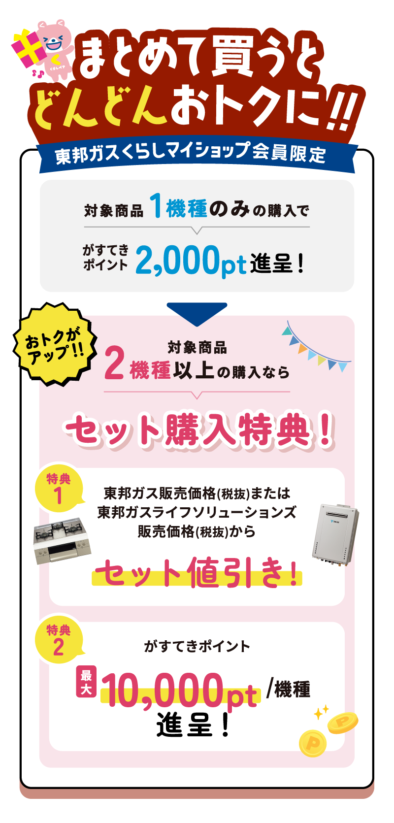まとめて買うとどんどんおトクに!!東邦ガスくらし枚ショップ会員限定 対象商品1機種のみの購入でがすてきポイント2,000pt進呈！対象商品2機種以上の購入ならセット購入特典！